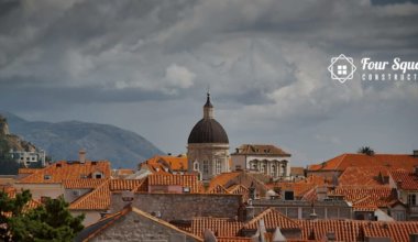 Marbella real estate