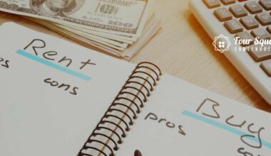 When to rent vs buy